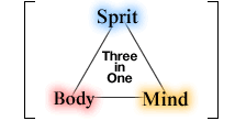 mind_body_sprits