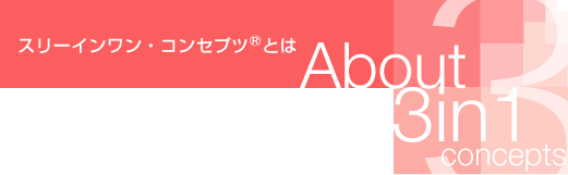 スリーインワン・コンセプツとは